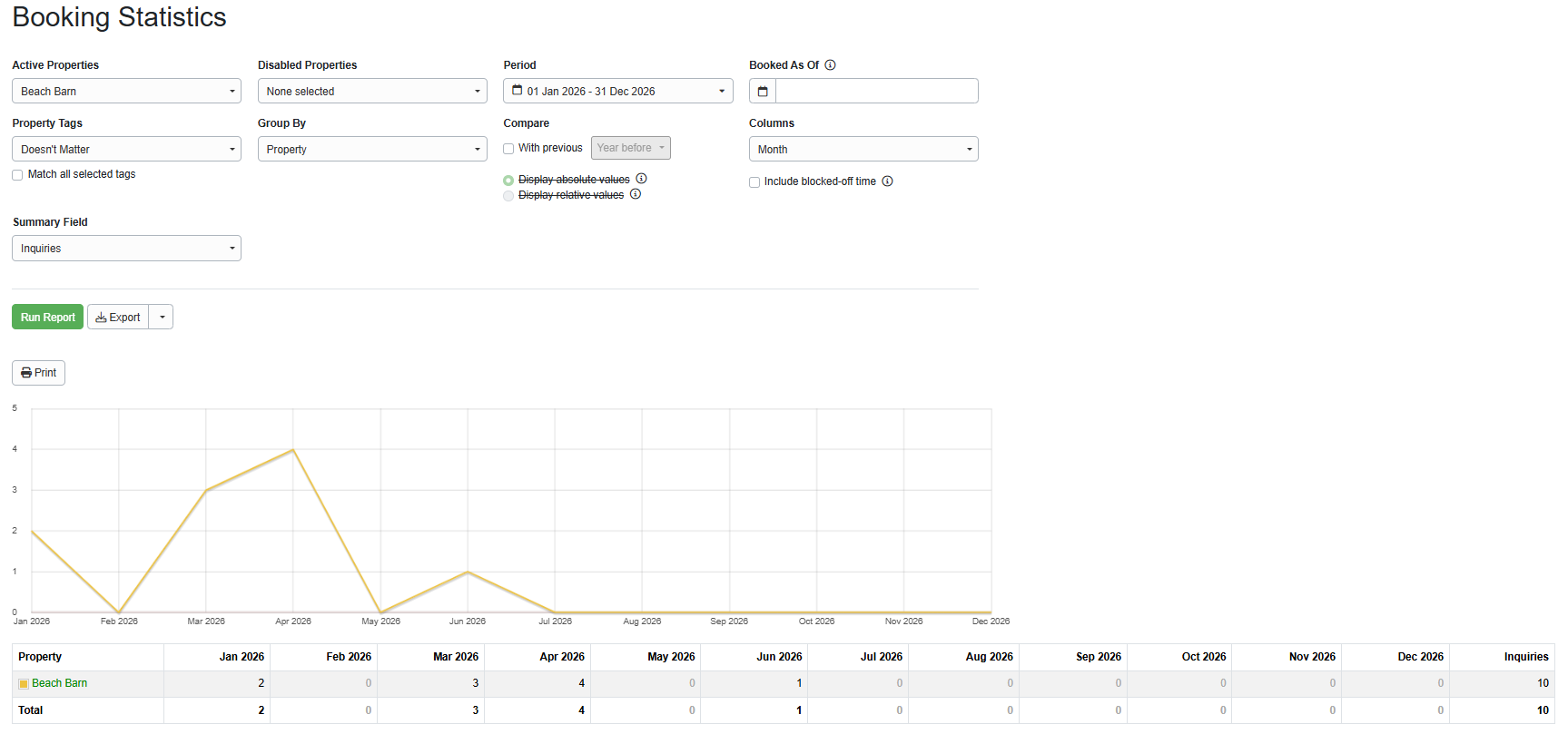 Create your Inquiries report by navigating to Reports > Analysis and Statistics > Booking Statistics > Inquiries, selecting the following options, and clicking Run Report.