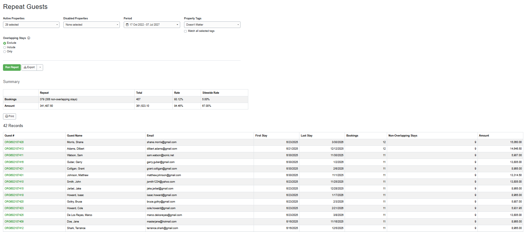 Create your Repeat Guests report by navigating to Reports > Analysis and Statistics > Repeat Guests, selecting from the following options, and clicking Run Report.