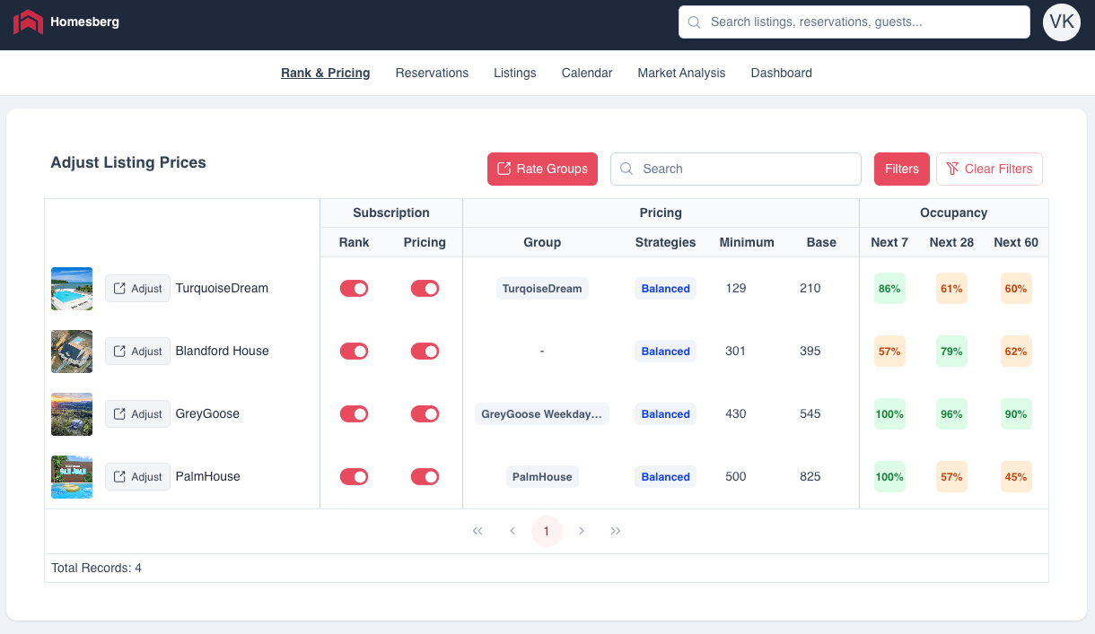 Your all listings will appear in Homesberg. From here, you can enable Homesberg's services for each listing by clicking on the Adjust button.