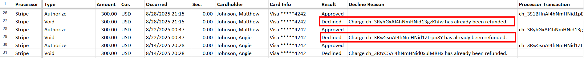 Declined credit card reason data is now included in the Credit Card Processing History Report export, which is easy to copy and paste, and can be especially helpful when troubleshooting issues with your payment processor.