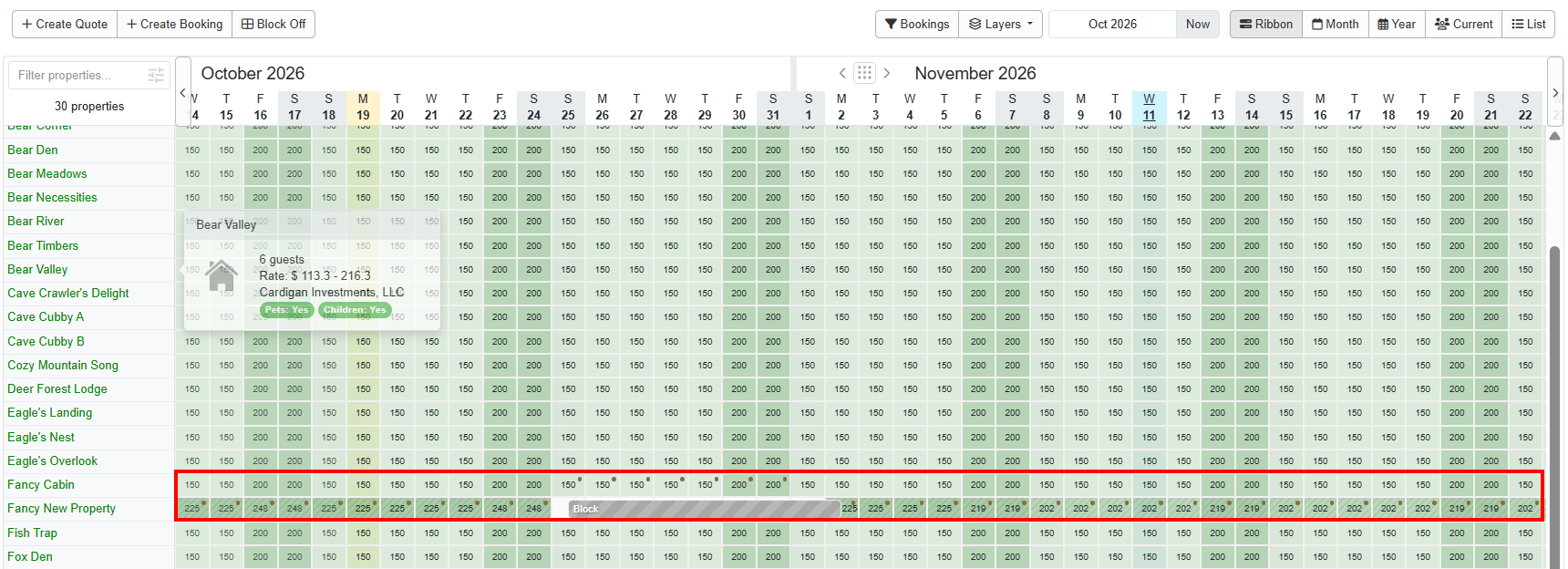 Two markers show your stay rules without hovering. They come with Nightly rates.  A small brown dot in the top-right corner indicates that the night's minimum stay exceeds the property's minimum-nights setting. A season, a rule set on that night, or a gap rule raised it. Hover over the night to see the number. Diagonal stripes mean no stay can include the night. The usual causes are required gap nights next to a booking, a channel blackout that covers every channel, or a snoozed property. The night's details say No stays this night.