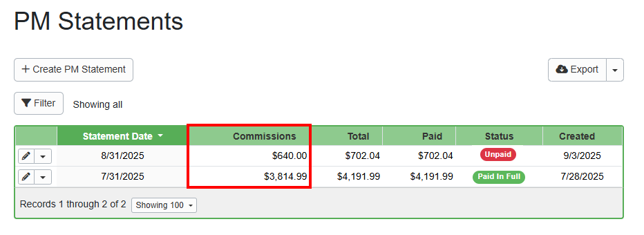 Your PM Statement will now be displayed on the PM Statements grid. Note that the status is still Unpaid because we haven't yet recorded the PM Payout. OwnerRez also includes a commissions column in the PM Statement to separate management fee revenue from reimbursed expenses, providing a clearer performance indicator.