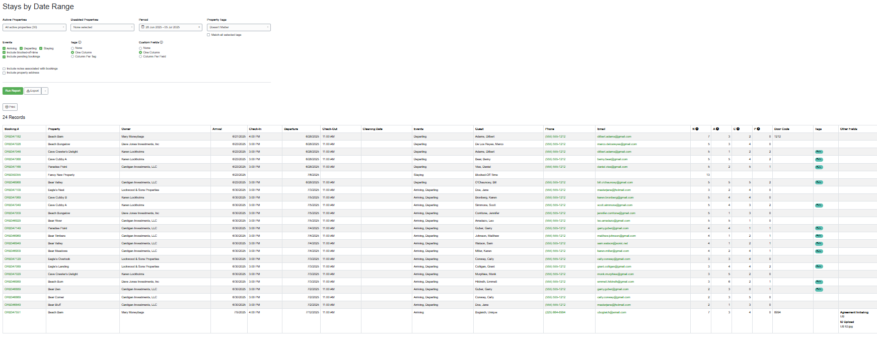 Stays by Date Range report example
