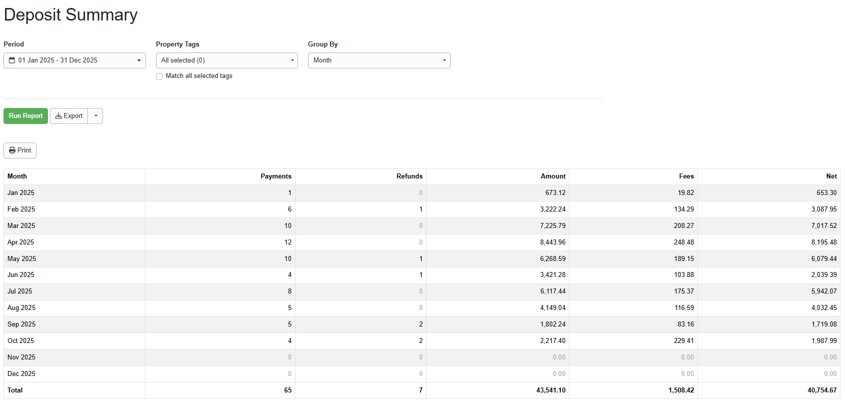 Create a&nbsp;Deposits Report by navigating to Reports > Summary Reports > Deposits, selecting from the following options, and clicking Run Report.