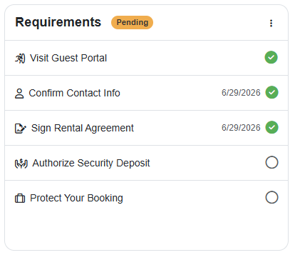 Hosts can monitor their guests' My Stay progress in the Requirements section of the Booking Overview, which is automatically updated as guests complete each required section.