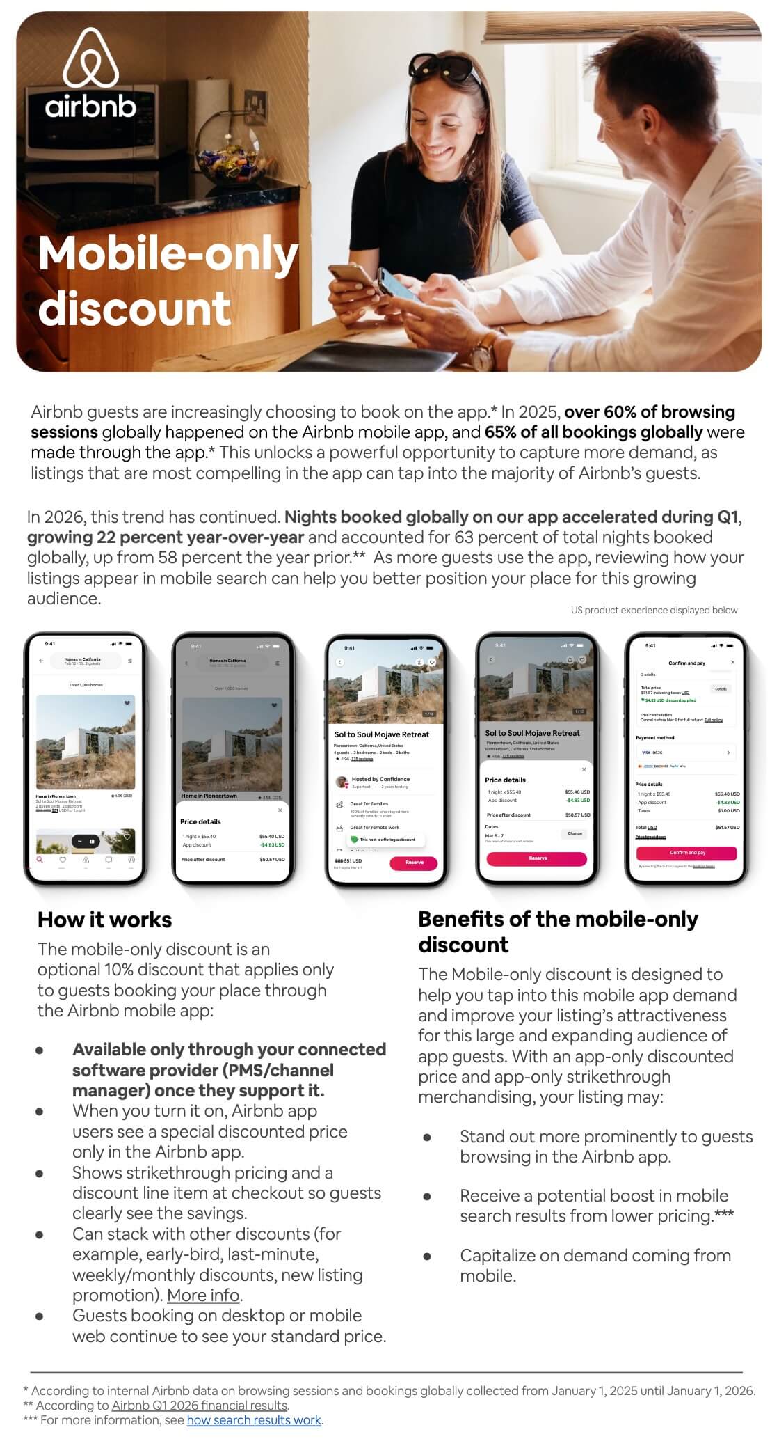 Mobile Promotion Discounts offer a fixed 10% discount to guests who book through the Airbnb mobile app.