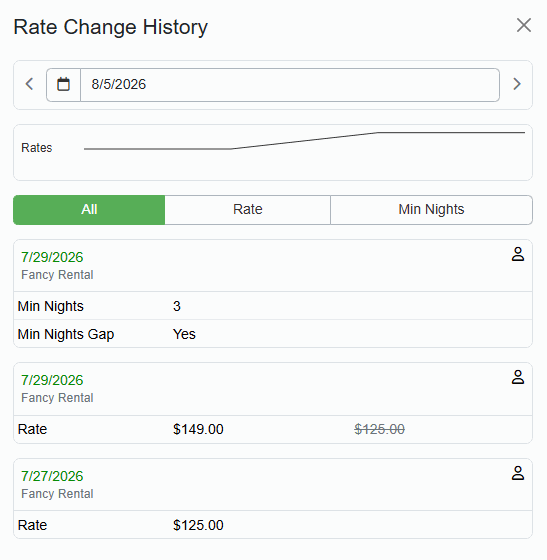 To view the new Rate Change History All, Rate, and Min Nights tabs, go to your Rate Calendar, select a date, and click the upper circle arrow icon.