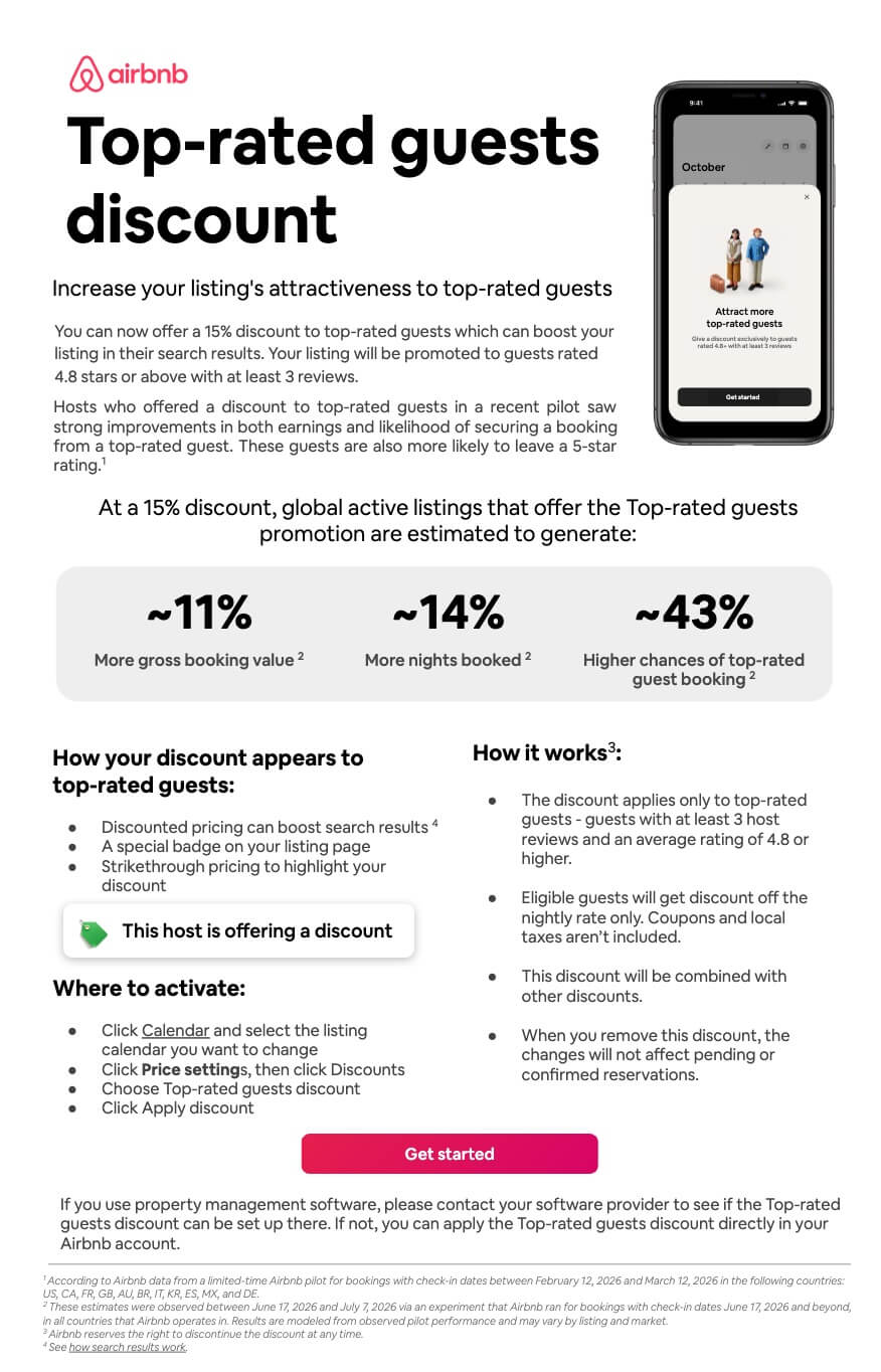 Highly Rated Guest Discounts offers a fixed 15% discount to Airbnb guests with a rating of 4.8 stars or higher and at least 3 reviews.