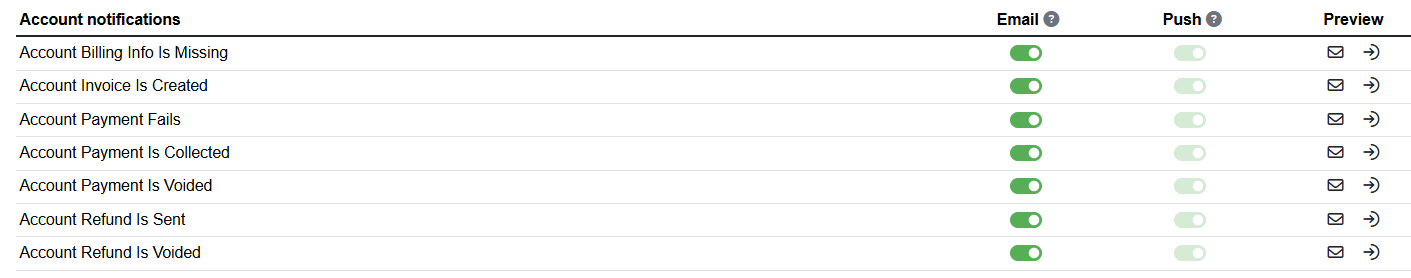 Team Access&nbsp;Staff Members can configure their billing notifications by navigating&nbsp;to My Profile > Notifications > Account notifications.